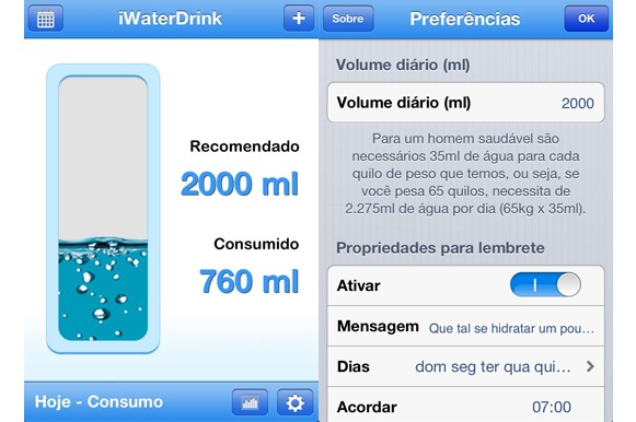 iWaterDrink